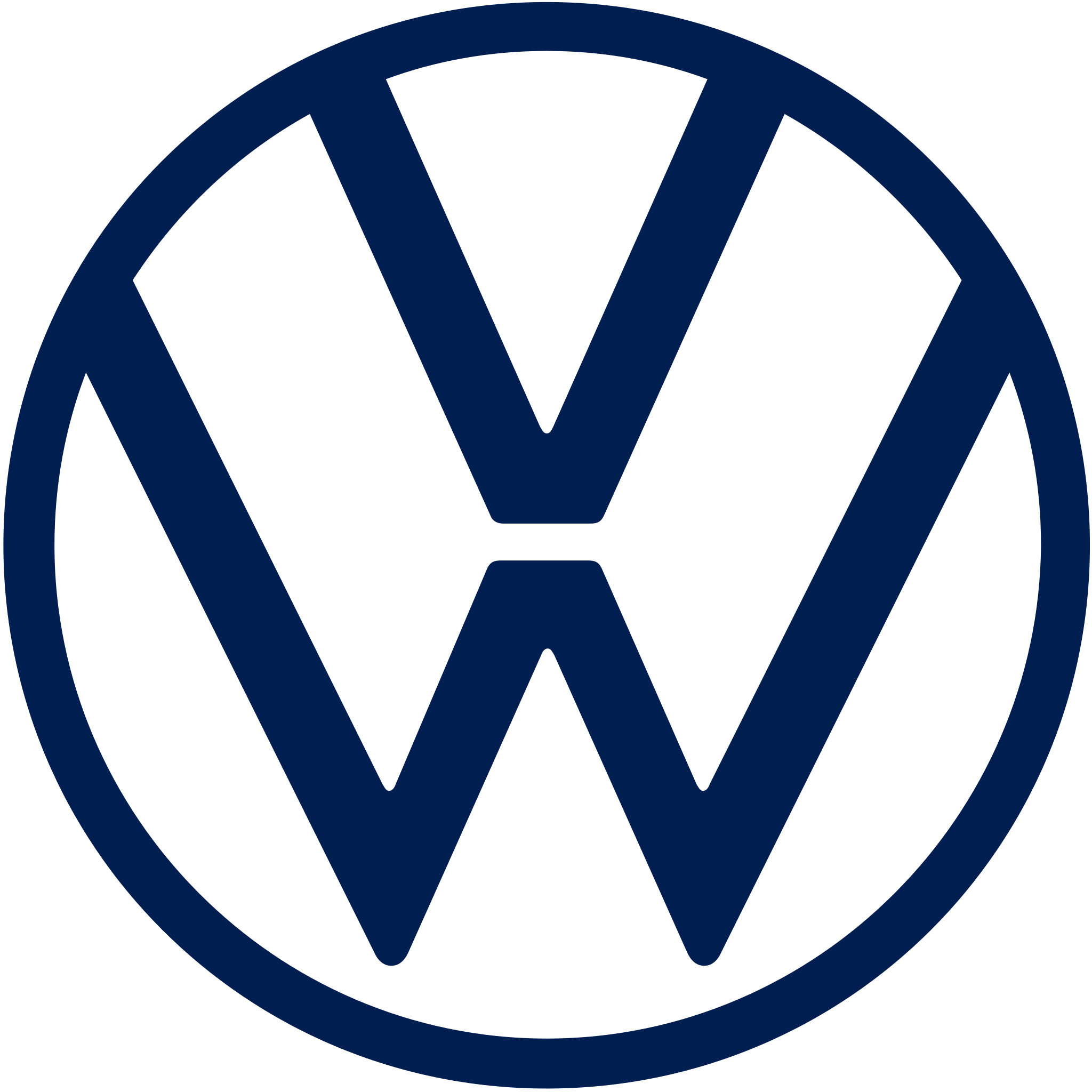 VW